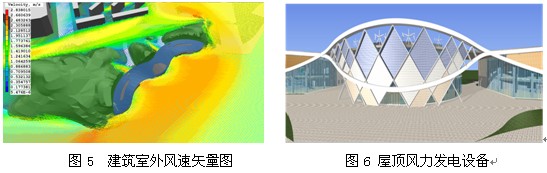 以BIM技术为手段的绿色建筑设计实践 BIM案例 第3张-BIM建筑网 201126100