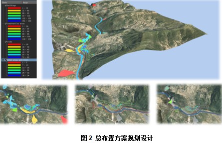 BIM在水电工程施工总布置设计中的应用 BIM案例 第2张-BIM建筑网 201643062