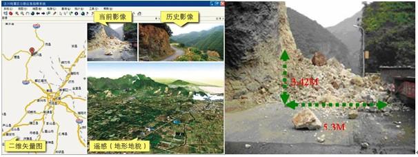 基于实景三维GIS数字公路的技术与应用
