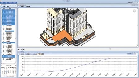 BIM在建筑施工中的应用研究 BIM案例 第10张-BIM建筑网 BIM在建筑施工中的应用研究 BIM案例 第10张