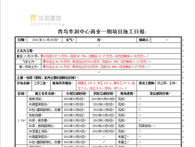 基于BIM技术的4D项目管理探索与研究