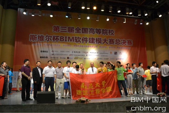第三届全国高校斯维尔杯BIM大赛总决赛圆满落幕