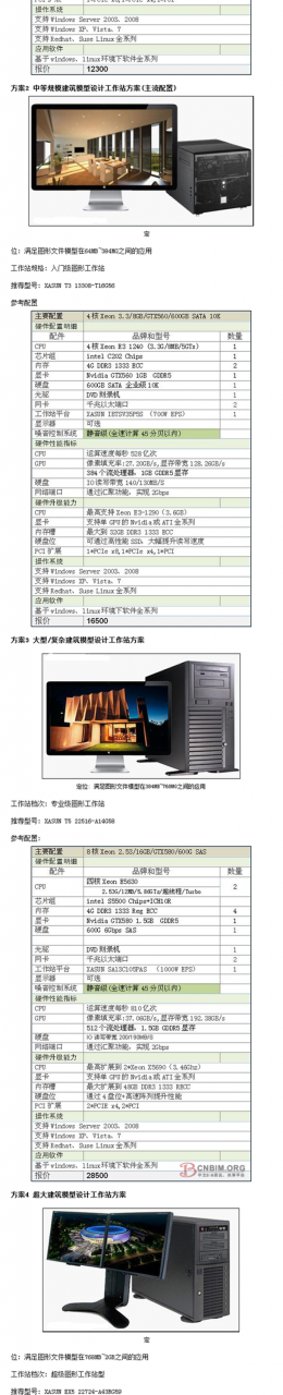 堪称完美的BIM建筑工作站及存储解决方案