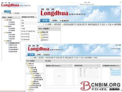 《云计算能源管控平台,助力低碳城市建设》 《云计算能源管控平台,助力低碳城市建设》