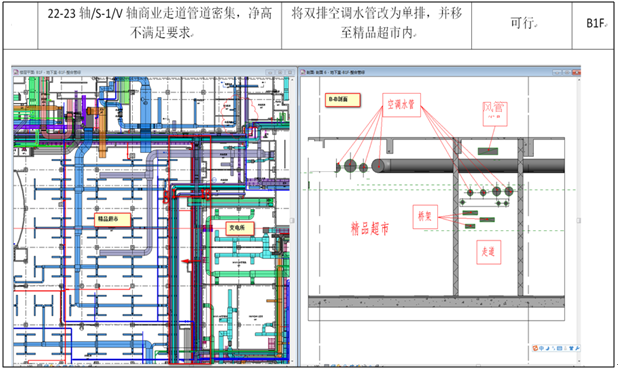 BIM在上海万科七宝万科广场项目上的应用 BIM在上海万科七宝万科广场项目上的应用