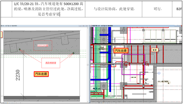 BIM在上海万科七宝万科广场项目上的应用 BIM在上海万科七宝万科广场项目上的应用