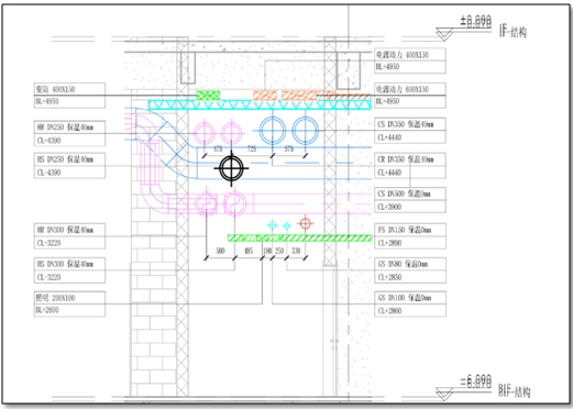 BIM在上海万科七宝万科广场项目上的应用 BIM在上海万科七宝万科广场项目上的应用