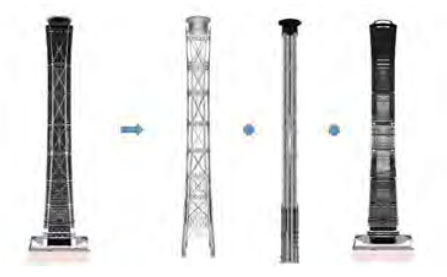 Z15中国尊BIM应用 Z15中国尊BIM应用