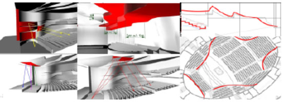 江苏大剧院——基于BIM的一体化原创设计 江苏大剧院——基于BIM的一体化原创设计