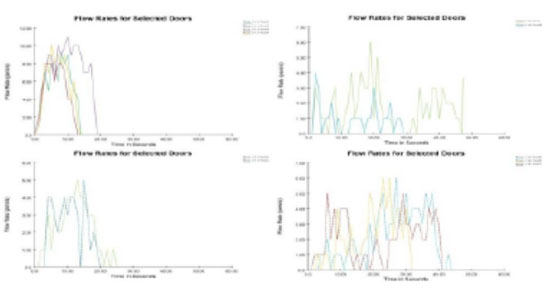 江苏大剧院——基于BIM的一体化原创设计 江苏大剧院——基于BIM的一体化原创设计