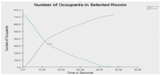 江苏大剧院——基于BIM的一体化原创设计 江苏大剧院——基于BIM的一体化原创设计