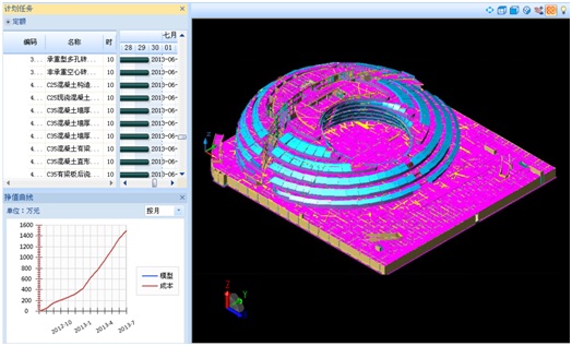 BIM技术助力西咸空港项目技术管理 BIM技术助力西咸空港项目技术管理