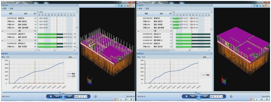 BIM技术助力西咸空港项目技术管理 BIM技术助力西咸空港项目技术管理