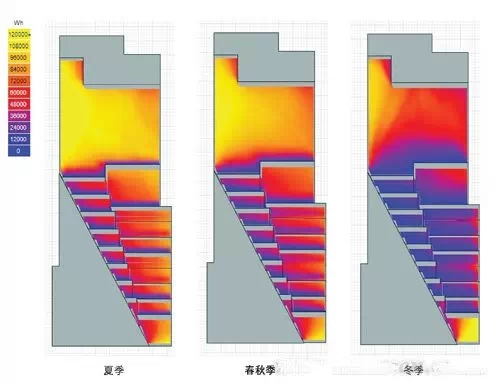 中国院创新科研示范中心项目BIM案例 中国院创新科研示范中心项目BIM案例