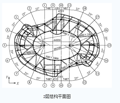 鱼结构设计——太仓规划展示馆设计与施工 鱼结构设计——太仓规划展示馆设计与施工