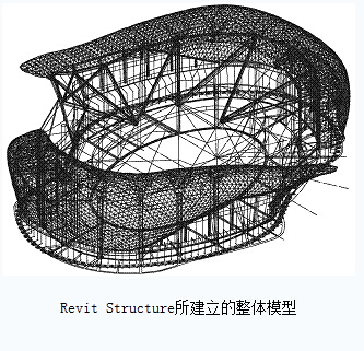 鱼结构设计——太仓规划展示馆设计与施工 鱼结构设计——太仓规划展示馆设计与施工