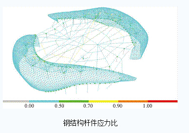 鱼结构设计——太仓规划展示馆设计与施工 鱼结构设计——太仓规划展示馆设计与施工