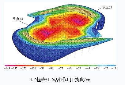 鱼结构设计——太仓规划展示馆设计与施工 鱼结构设计——太仓规划展示馆设计与施工
