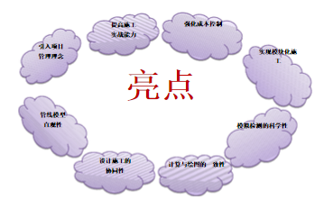 BIM技术在某大型数据产业园工程的应用 BIM技术在某大型数据产业园工程的应用