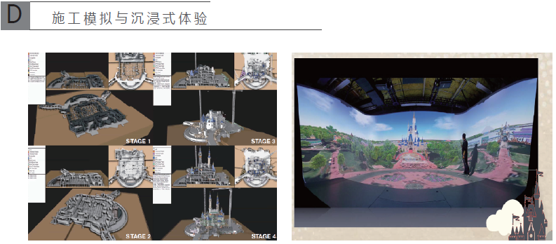 上海迪士尼奇幻童话城堡 上海迪士尼奇幻童话城堡