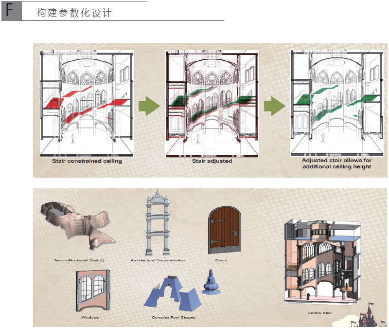 上海迪士尼奇幻童话城堡 上海迪士尼奇幻童话城堡