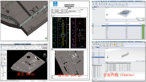 iTWO实践案例 - 中建四局5D建造管理