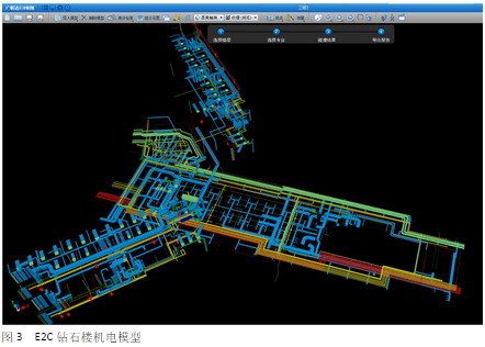 中国博览会会展综合体项目BIM审图