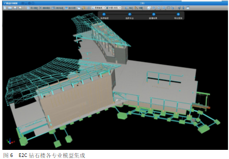 中国博览会会展综合体项目BIM审图