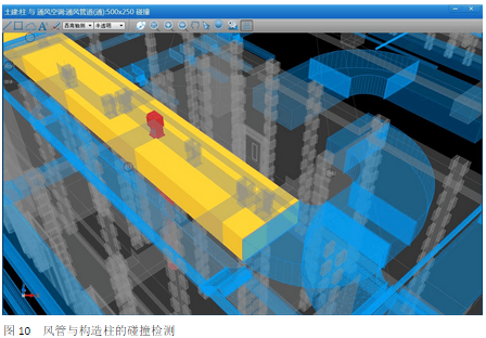 中国博览会会展综合体项目BIM审图