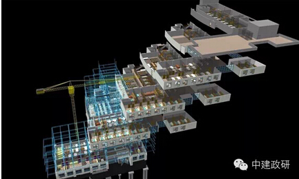中建政研园区 BIM解决方案 中建政研园区 BIM解决方案