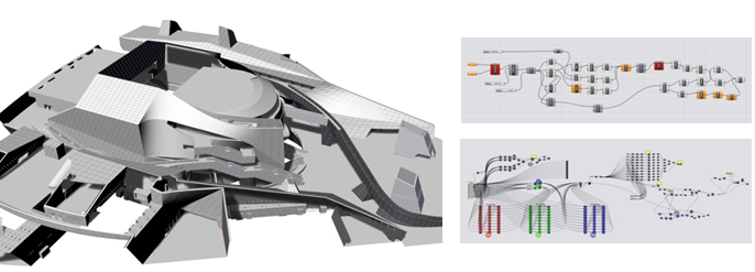 大连国际会议中心BIM应用 大连国际会议中心BIM应用