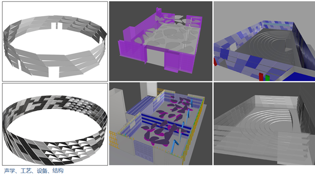 大连国际会议中心BIM应用 大连国际会议中心BIM应用
