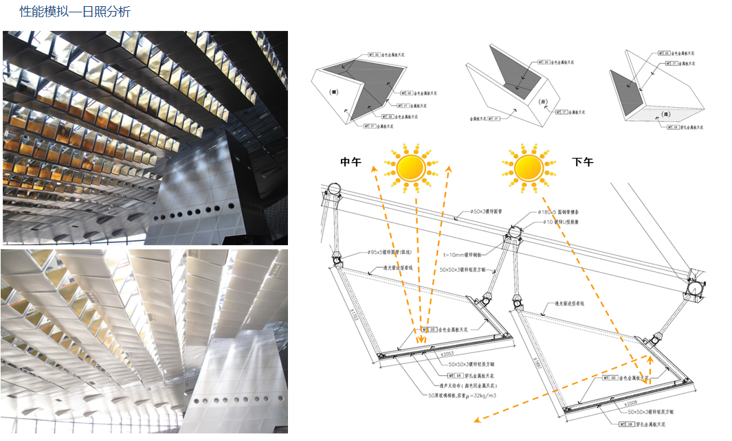 大连国际会议中心BIM应用 大连国际会议中心BIM应用