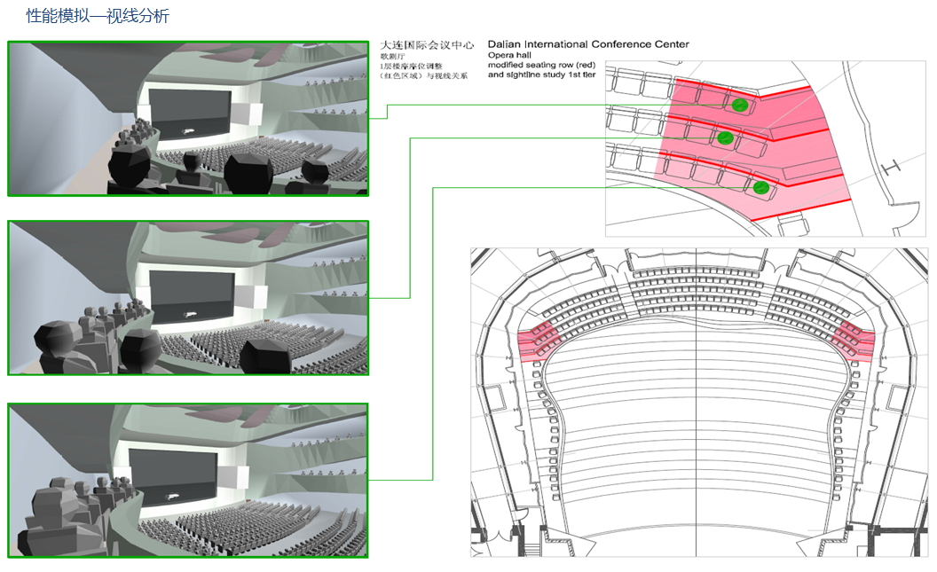 大连国际会议中心BIM应用 大连国际会议中心BIM应用