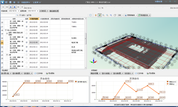 廊坊市中心医院工程项目