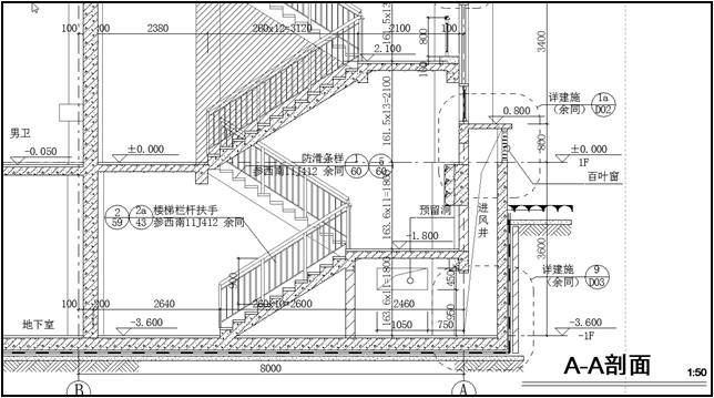 国际汽车城一期19号楼BIM应用 国际汽车城一期19号楼BIM应用