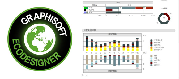 国际汽车城一期19号楼BIM应用 国际汽车城一期19号楼BIM应用