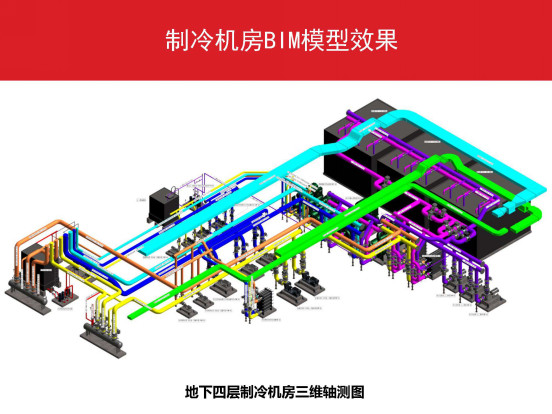 万科广场建设项目BIM技术应用全流程详解