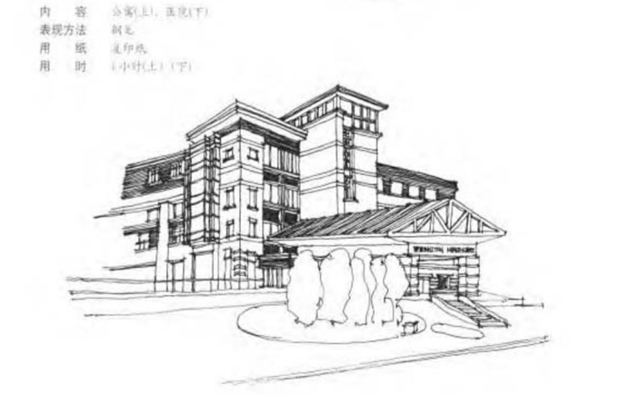 大量建筑手绘资料合集，包含手绘名家