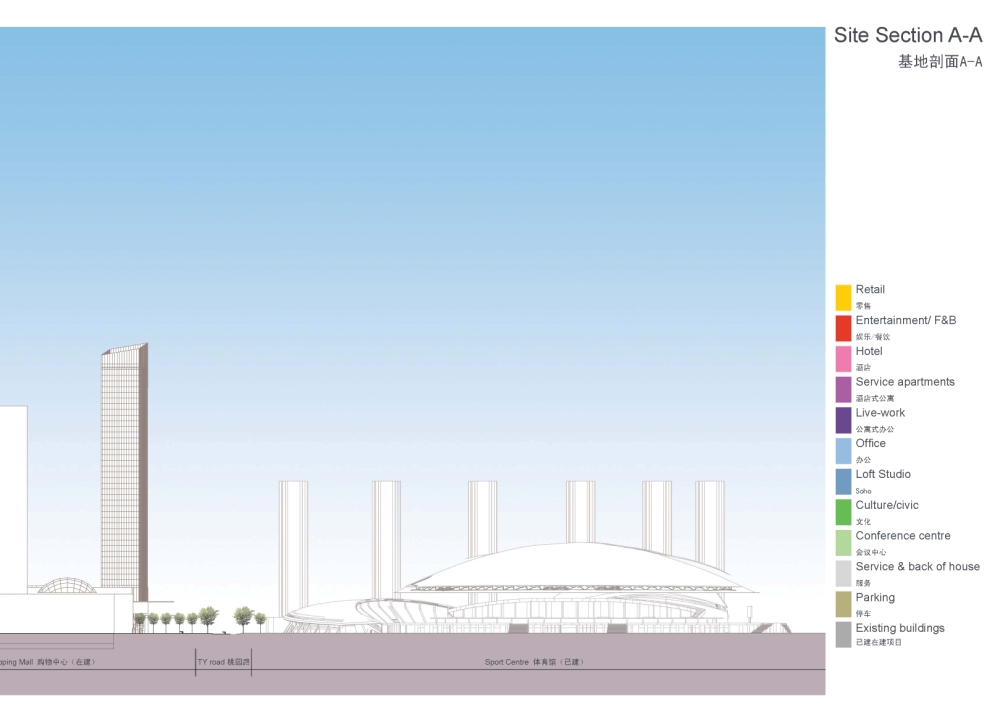 南通CBD详细城市设计方案文本