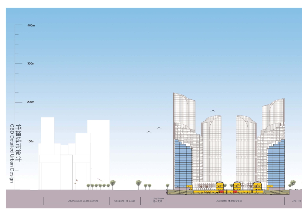 南通CBD详细城市设计方案文本