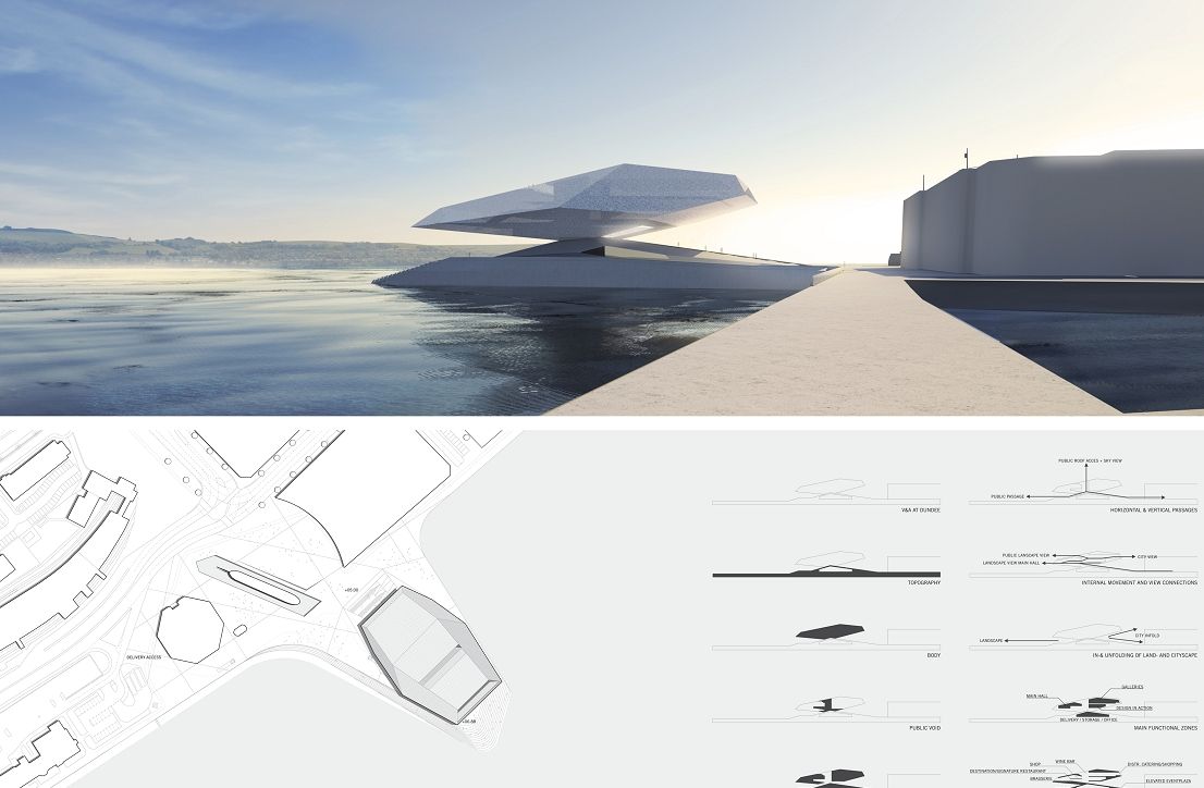 45份著名国外建筑设计事务所竞标方案全套高清文本