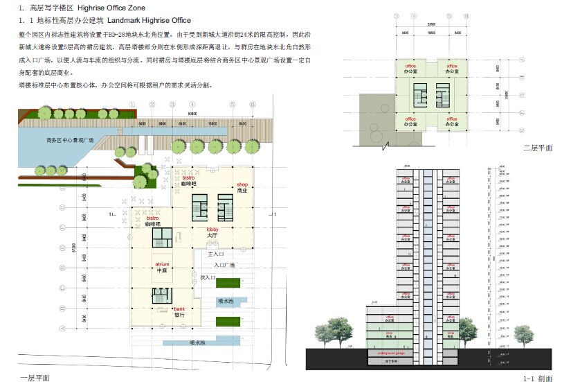 东莞松山湖国际金融创新园项目规划文本