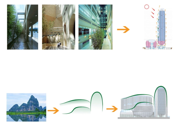 广佛地铁A30地块大型商住综合体方案文本