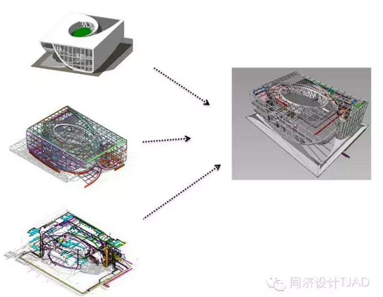 BIM技术在中国企业联合馆设计中的应用 BIM技术在中国企业联合馆设计中的应用