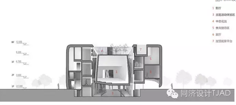 BIM技术在中国企业联合馆设计中的应用 BIM技术在中国企业联合馆设计中的应用