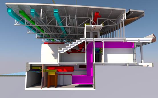 江门滨江体育中心项目BIM应用 江门滨江体育中心项目BIM应用