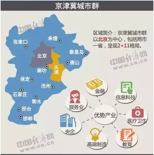 中央又对房地产放大招，建筑业转型升级一触即发！