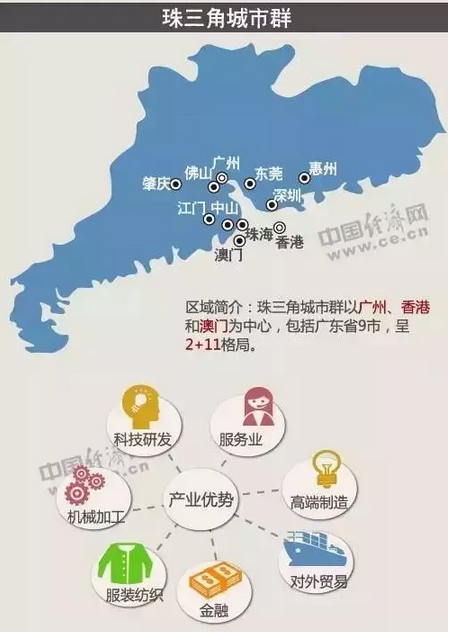 中央又对房地产放大招，建筑业转型升级一触即发！
