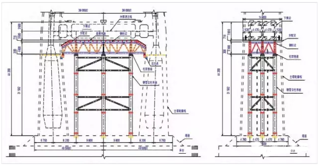 桥梁施工设计中CAD和BIM的应用比较
